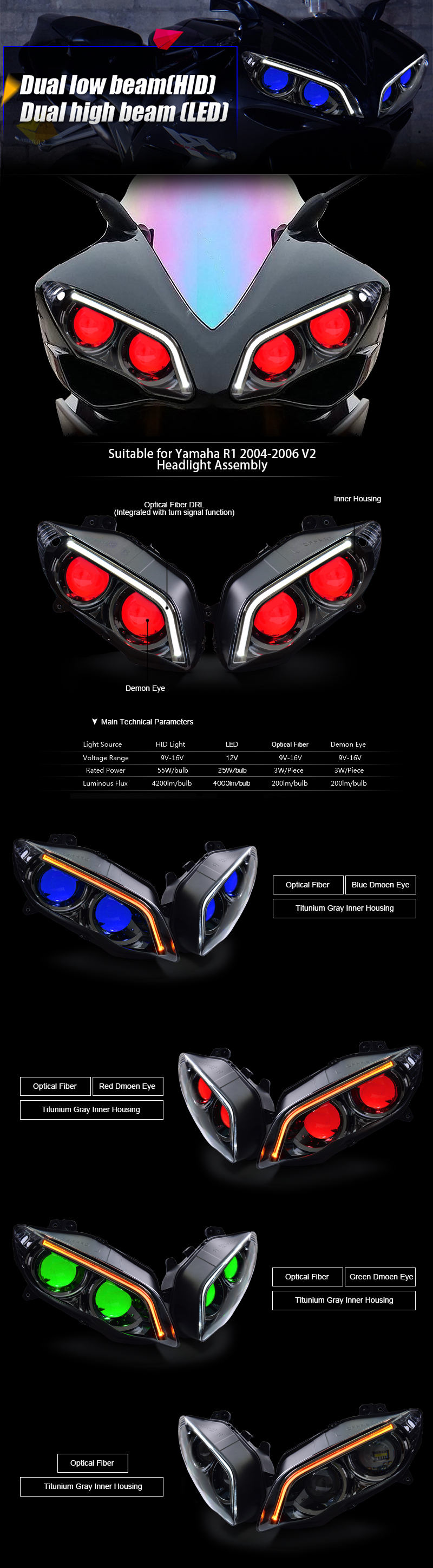 Yamaha R1 LED headlight 2004 2005 2006